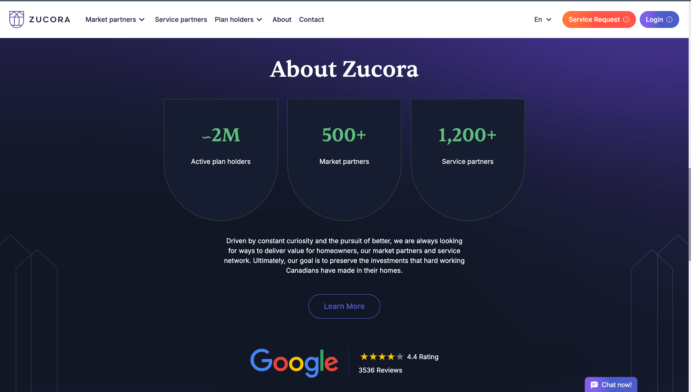Zucora Ecosystem